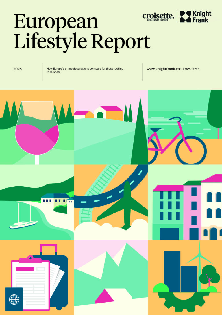 European Lifestyle report 2025